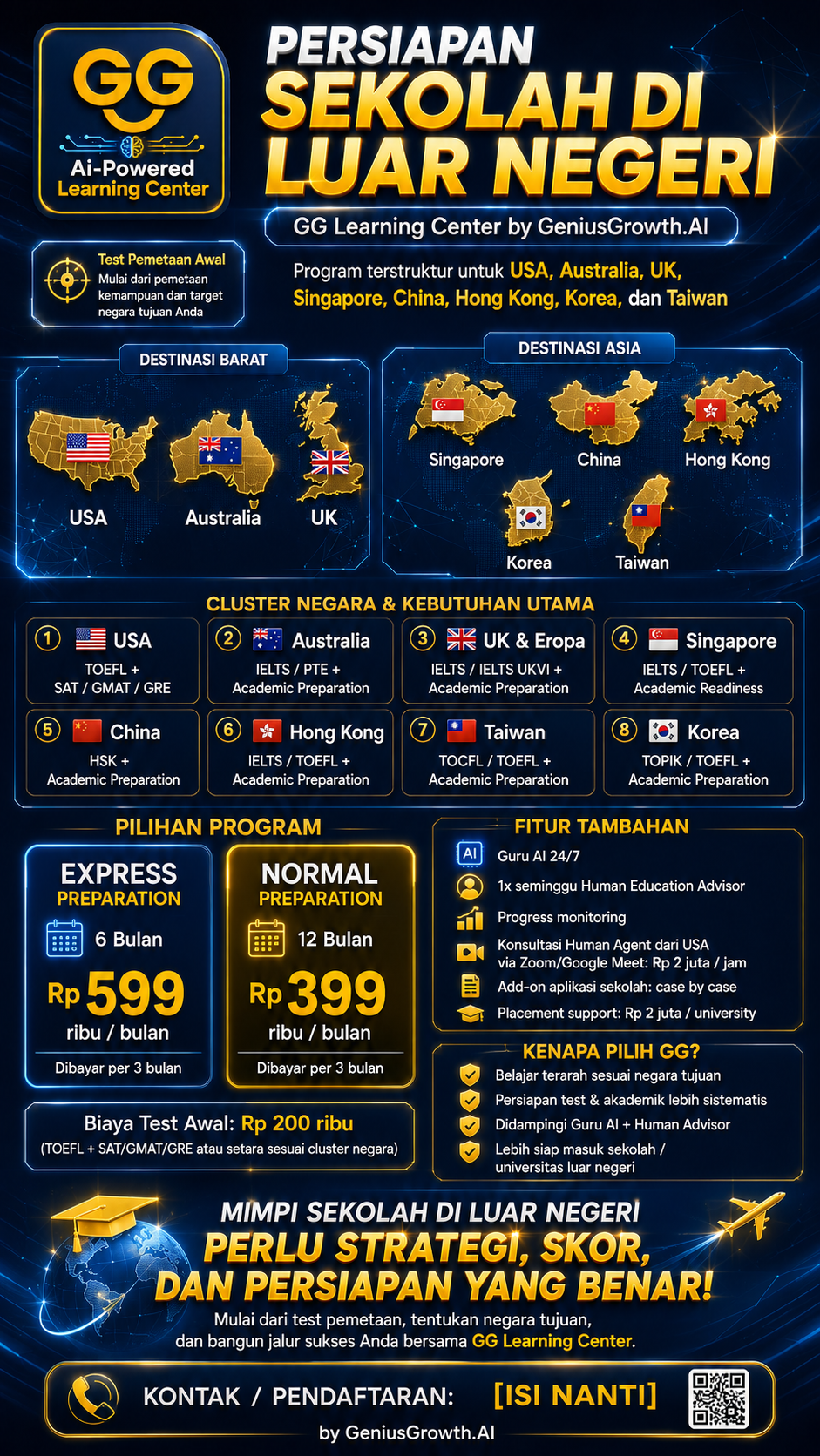 Flyer Persiapan Sekolah di Luar Negeri — GG Learning Center